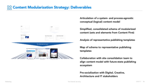 List of deliverables for the content modularization strategy team